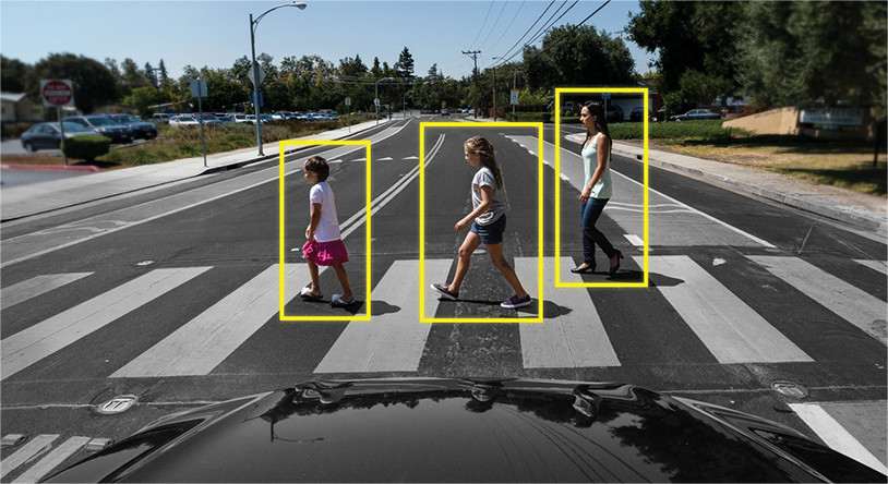 tecnologia ADAS piloto aurtomático pessoas atravessando na faixa