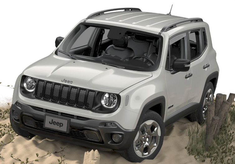 Jeep Renegade 2021