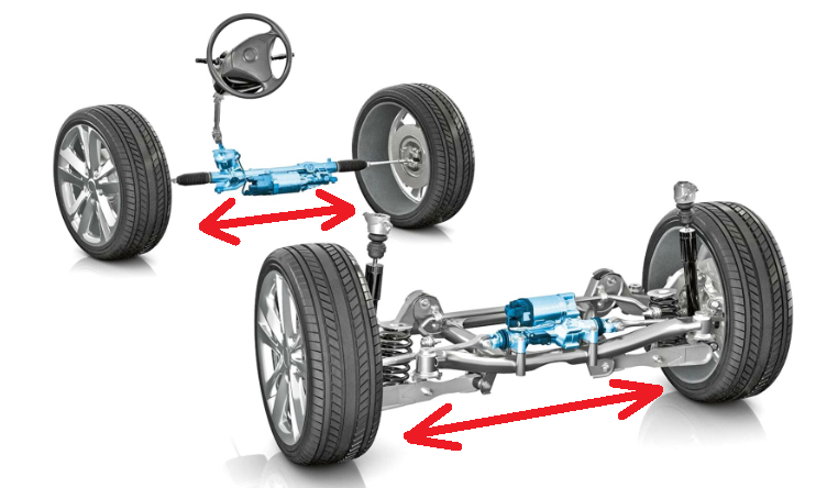 eixos das rodas dos carros bitolas em destaque